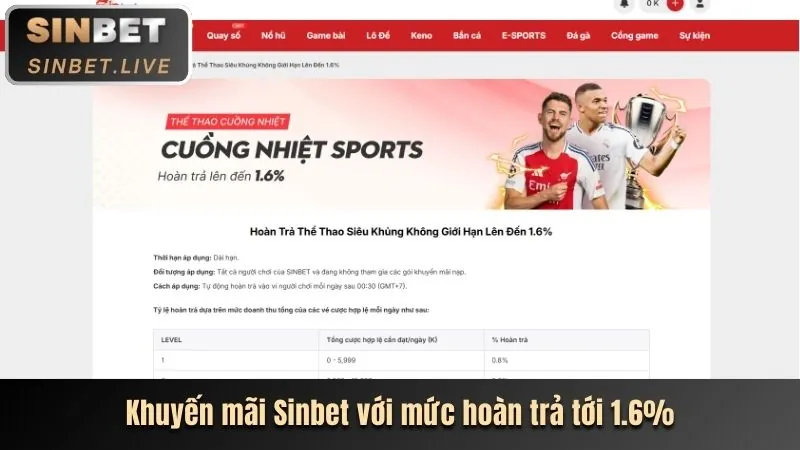 Thưởng chào mừng say88